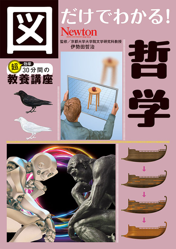 図だけでわかる！
