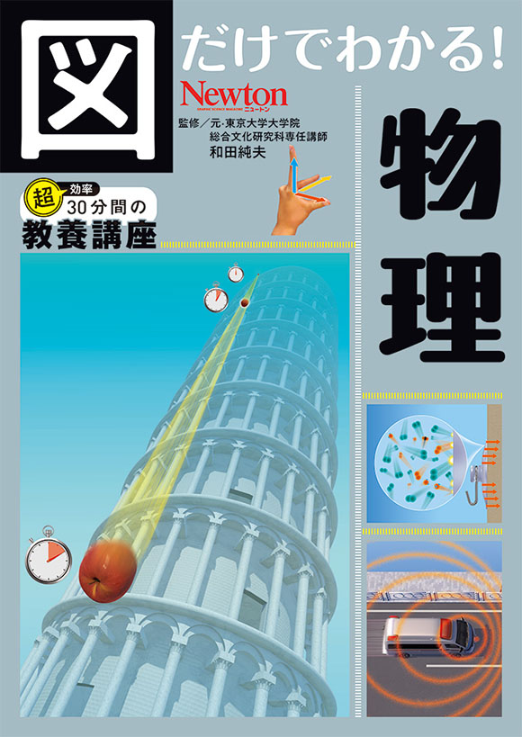 図だけでわかる！
