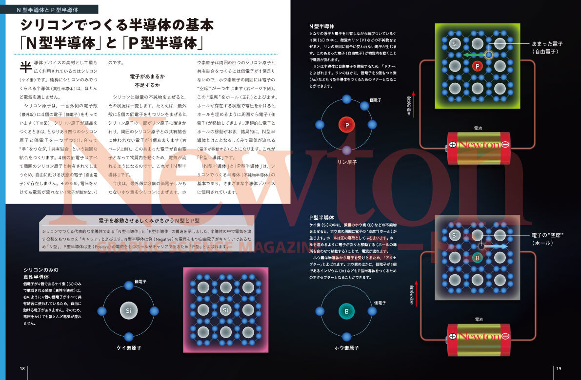 2508_semiconductor_01.jpg
