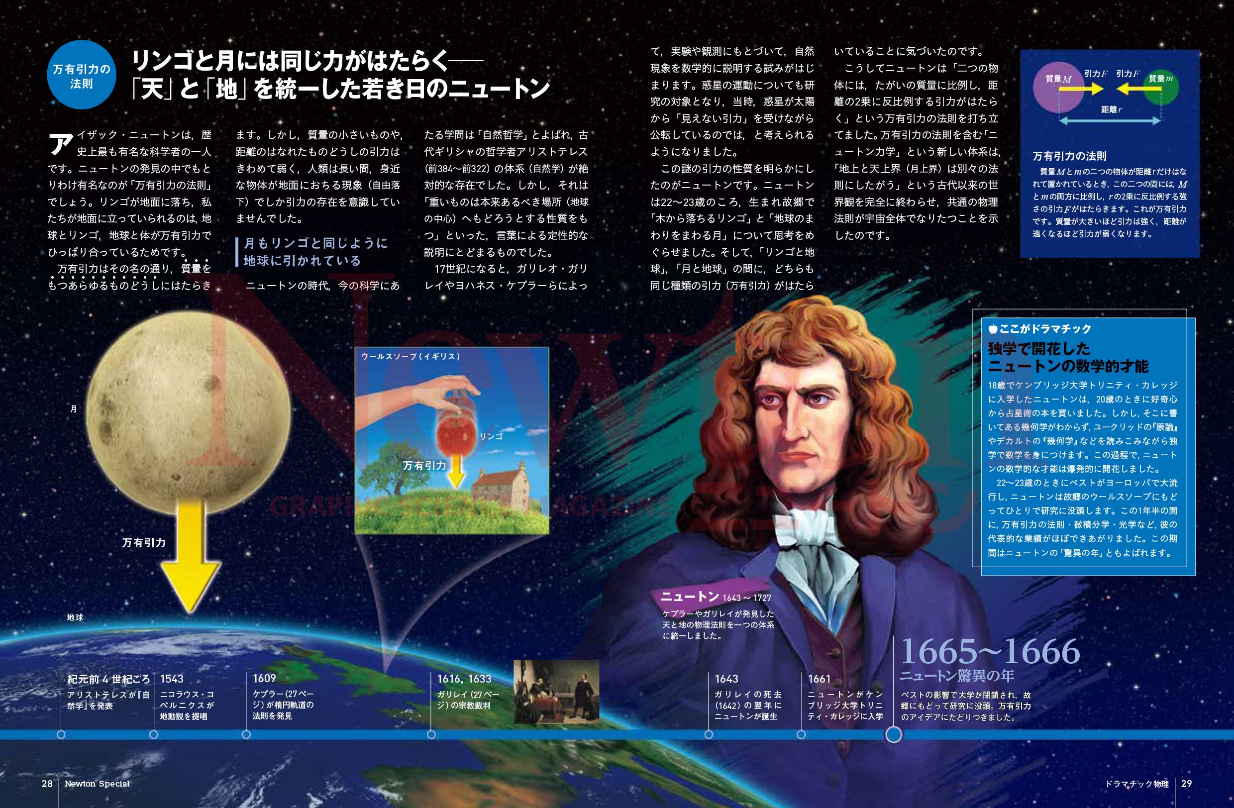 Newton202609_028-029.jpg

