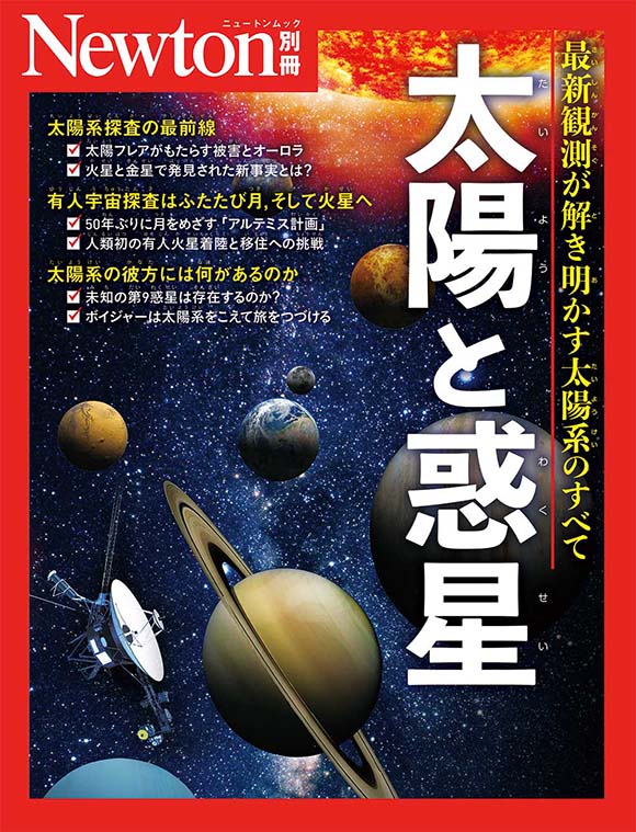 太陽と惑星
　 
